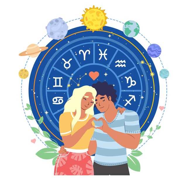 Области жизни, где проявляется лидерство