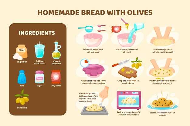 Советы по сочетанию ингредиентов и баланс вкуса